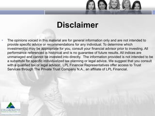 Disclaimer


The opinions voiced in this material are for general information only and are not intended to
provide specific advice or recommendations for any individual. To determine which
investment(s) may be appropriate for you, consult your financial advisor prior to investing. All
performance referenced is historical and is no guarantee of future results. All indices are
unmanaged and cannot be invested into directly. The information provided is not intended to be
a substitute for specific individualized tax planning or legal advice. We suggest that you consult
with a qualified tax or legal advisor. LPL Financial Representatives offer access to Trust
Services through The Private Trust Company N.A., an affiliate of LPL Financial.

 