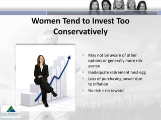 Women Tend to Invest Too
Conservatively
 May not be aware of other
options or generally more risk
averse
 Inadequate retirement nest egg
 Loss of purchasing power due
to inflation
 No risk = no reward

 
