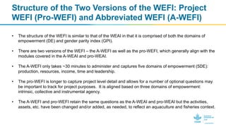 Women’s Empowerment in Fisheries and Aquaculture Index (WEFI): Guidance Notes