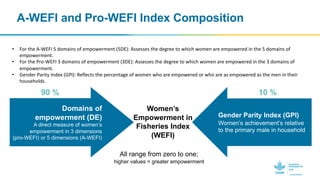 Women’s Empowerment in Fisheries and Aquaculture Index (WEFI): Guidance Notes