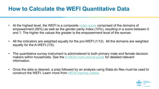Women’s Empowerment in Fisheries and Aquaculture Index (WEFI): Guidance Notes