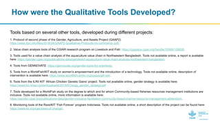 Women’s Empowerment in Fisheries and Aquaculture Index (WEFI): Guidance Notes