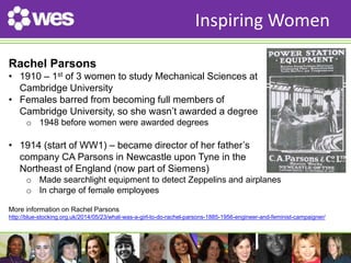 WES’ HISTORY 
Inspiring Women 
Rachel Parsons 
• 1910 – 1st of 3 women to study Mechanical Sciences at 
Cambridge University 
• Females barred from becoming full members of 
Cambridge University, so she wasn’t awarded a degree 
o 1948 before women were awarded degrees 
• 1914 (start of WW1) – became director of her father’s 
company CA Parsons in Newcastle upon Tyne in the 
Northeast of England (now part of Siemens) 
o Made searchlight equipment to detect Zeppelins and airplanes 
o In charge of female employees 
More information on Rachel Parsons 
http://blue-stocking.org.uk/2014/05/23/what-was-a-girl-to-do-rachel-parsons-1885-1956-engineer-and-feminist-campaigner/ 
 