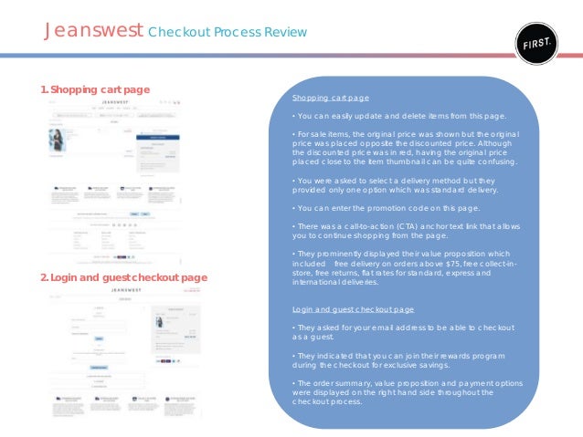 cro processing dates