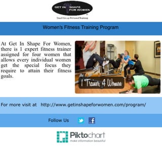 Women's fitness training program