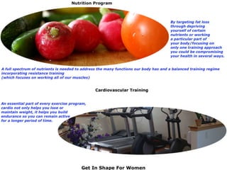 Women's Fitness Training Program
