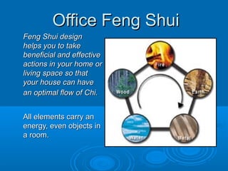 Office Feng ShuiOffice Feng Shui
Feng Shui designFeng Shui design
helps you to takehelps you to take
beneficial and effectivebeneficial and effective
actions in your home oractions in your home or
living space so thatliving space so that
your house can haveyour house can have
an optimal flow of Chi.an optimal flow of Chi.
All elements carry anAll elements carry an
energy, even objects inenergy, even objects in
a room.a room.
 