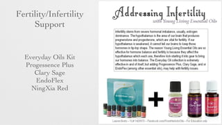 Fertility/Infertility
Support
Everyday Oils Kit	

Progessence Plus	

Clary Sage	

EndoFlex	

NingXia Red
 