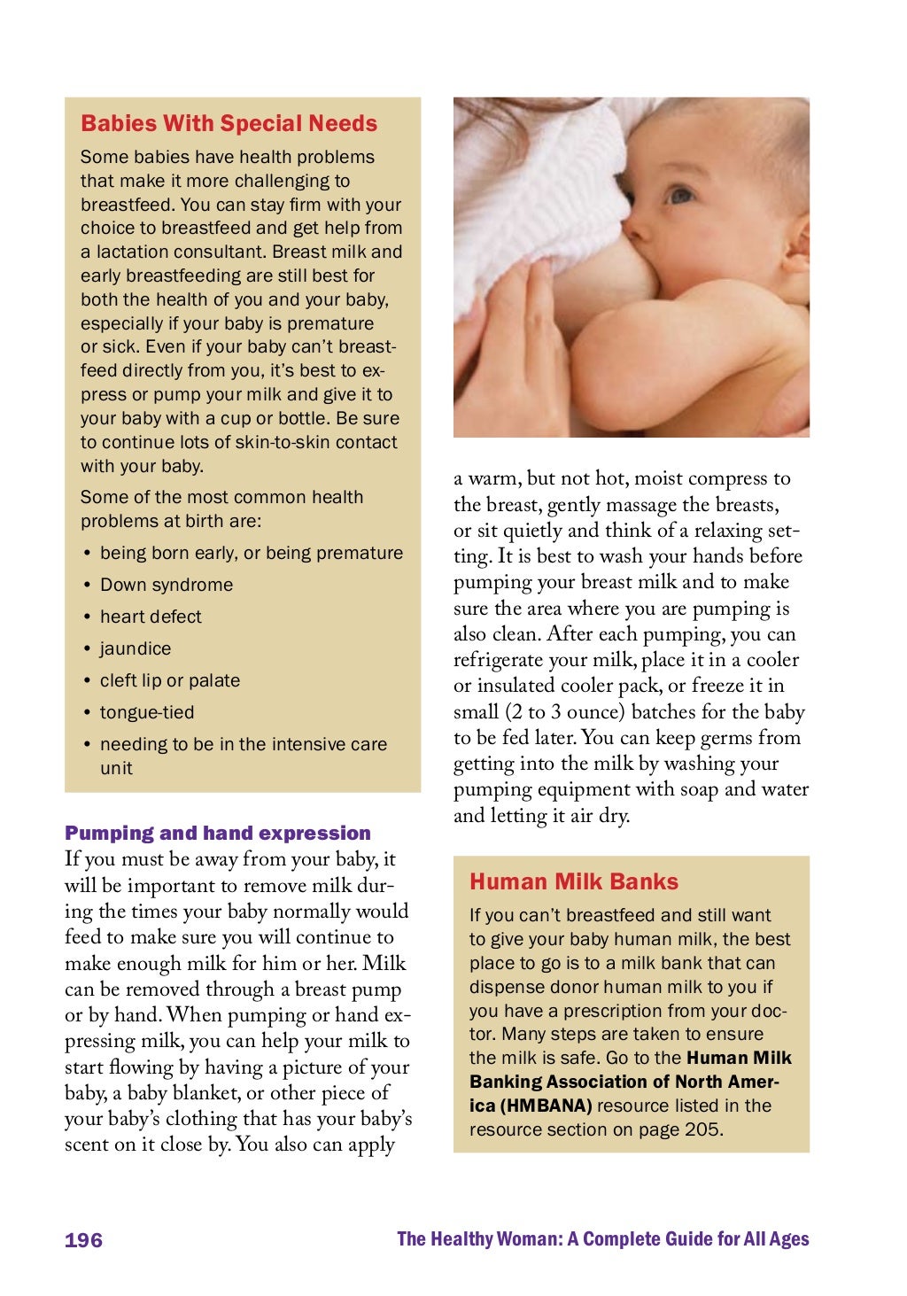 Global Medical Cures™ Women's Health BREASTFEEDING