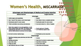 Women’s health   miscarriage