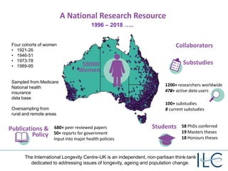 Women's health across the life course and across the generations | PPTX