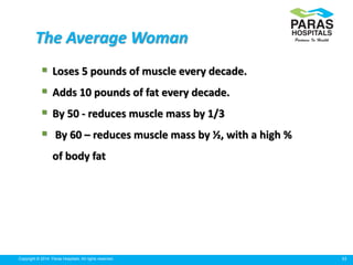 33Copyright © 2014 Paras Hospitals. All rights reserved.
The Average Woman
 Loses 5 pounds of muscle every decade.
 Adds...