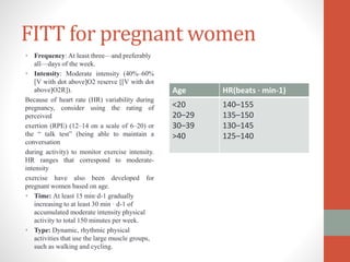 Women's health antenatal post natal | PPTX