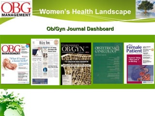 Ob/Gyn Journal Dashboard Women’s Health Landscape 