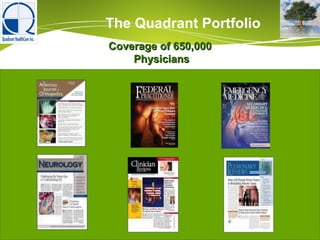 Coverage of 650,000 Physicians The Quadrant Portfolio 
