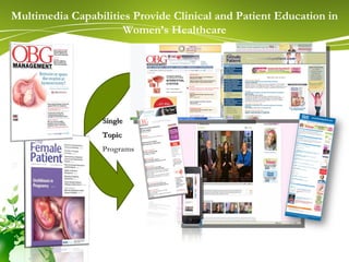 Single  Topic   Programs Multimedia Capabilities Provide Clinical and Patient Education in Women’s Healthcare 