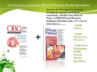 Circulated to a Cohesive Blend of Female Health Specialists + 40,000 ObGyns 12,000 Primary Care Physicians 8,000 Nurse  Practitioners 60,000 Female Health  Specialists Saturate the Message as it resonates through the women’s healthcare community.  Double Your Share of Voice  to OBGYNS and Women’s healthcare Providers with a  2 nd  wave of reiteration to…….. 