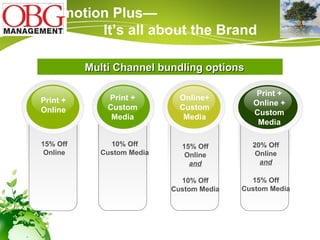 15% Off Online and 10% Off Custom Media 10% Off Custom Media 15% Off Online 20% Off Online and 15% Off Custom Media Multi Channel bundling options Print + Online Print + Custom Media Online+ Custom Media Print + Online + Custom Media Promotion Plus—  It’s all about the Brand 