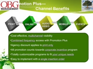 TEXT TEXT TEXT TEXT PRINT ONLINE AUDIO VIDEO MOBILE EVENTS Promotion Plus—  Channel Benefits Cost effective,  multichannel  visibility Combined frequency  access with Promotion Plus Agency discount applies to  print only All promotion counts towards  corporate incentive  program Totally customizable programs to fit  your unique needs Easy to implement with a  single insertion order 