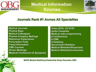 Medical Journals Pharma Reps Medical Colleagues Pharma Company Mailings Reference Publications Prescription Pads Faxed Information CME Courses Dinner Meetings Medical Conference & Symposia Video (DVD, CD,VCR) Audio Cassettes Medical radio programming E-Conferences E-CME E-Detailing Government Bulletins Medical Websites/Physicians Medical Websites/Consumers Journals Rank #1 Across All Specialties  MARS Medical Med/Surg Readership Study December 2008 Medical Information  Sources 
