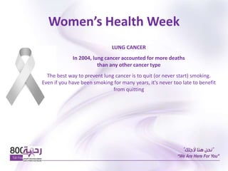 Women’s Health Week
LUNG CANCER
In 2004, lung cancer accounted for more deaths
than any other cancer type
The best way to prevent lung cancer is to quit (or never start) smoking.
Even if you have been smoking for many years, it's never too late to benefit
from quitting
 