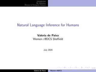 1/23
Introduction
NL Inference
Women in Computer Science
Natural Language Inference for Humans
Valeria de Paiva
Women+@DCS Sheﬃeld
July 2020
Valeria de Paiva Women+@DCS
 