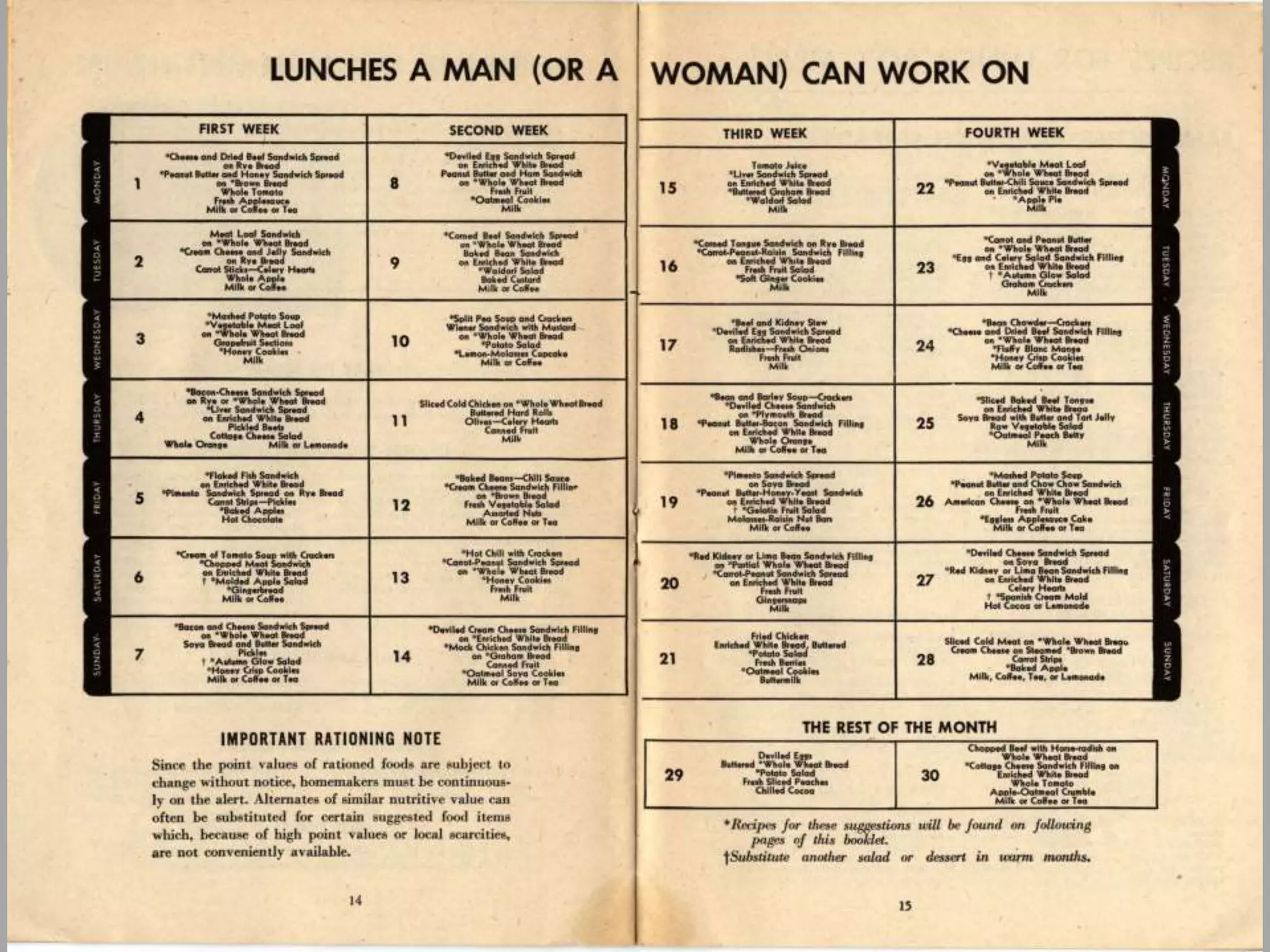 Women's History Month Slideshow (created 2013)