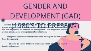 women’s issue in development-Presentation.pptx