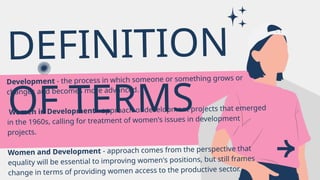 Development Issue Meaning women’s issue in development-Presentation.pptx