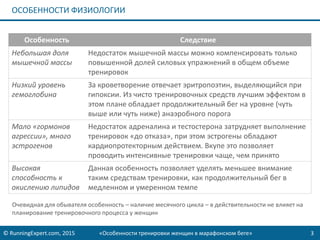 © RunningExpert.com, 2015 «Особенности тренировки женщин в марафонском беге» 3
ОСОБЕННОСТИ ФИЗИОЛОГИИ
Очевидная для обывателя особенность – наличие месячного цикла – в действительности не влияет на
планирование тренировочного процесса у женщин
Особенность Следствие
Небольшая доля
мышечной массы
Недостаток мышечной массы можно компенсировать только
повышенной долей силовых упражнений в общем объеме
тренировок
Низкий уровень
гемоглобина
За кроветворение отвечает эритропоэтин, выделяющийся при
гипоксии. Из чисто тренировочных средств лучшим эффектом в
этом плане обладает продолжительный бег на уровне (чуть
выше или чуть ниже) анаэробного порога
Мало «гормонов
агрессии», много
эстрогенов
Недостаток адреналина и тестостерона затрудняет выполнение
тренировок «до отказа», при этом эстрогены обладают
кардиопротекторным действием. Вкупе это позволяет
проводить интенсивные тренировки чаще, чем принято
Высокая
способность к
окислению липидов
Данная особенность позволяет уделять меньшее внимание
таким средствам тренировки, как продолжительный бег в
медленном и умеренном темпе
 