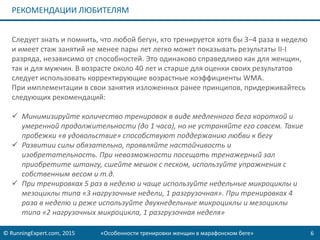 © RunningExpert.com, 2015 «Особенности тренировки женщин в марафонском беге» 6
РЕКОМЕНДАЦИИ ЛЮБИТЕЛЯМ
Следует знать и помнить, что любой бегун, кто тренируется хотя бы 3–4 раза в неделю
и имеет стаж занятий не менее пары лет легко может показывать результаты II-I
разряда, независимо от способностей. Это одинаково справедливо как для женщин,
так и для мужчин. В возрасте около 40 лет и старше для оценки своих результатов
следует использовать корректирующие возрастные коэффициенты WMA.
При имплементации в свои занятия изложенных ранее принципов, придерживайтесь
следующих рекомендаций:
 Минимизируйте количество тренировок в виде медленного бега короткой и
умеренной продолжительности (до 1 часа), но не устраняйте его совсем. Такие
пробежки «в удовольствие» способствуют поддержанию любви к бегу
 Развитии силы обязательно, проявляйте настойчивость и
изобретательность. При невозможности посещать тренажерный зал
приобретите штангу, сшейте мешок с песком, используйте упражнения с
собственным весом и т.д.
 При тренировках 5 раз в неделю и чаще используйте недельные микроциклы и
мезоциклы типа «3 нагрузочные недели, 1 разгрузочная». При тренировках 4
раза в неделю и реже используйте двухнедельные микроциклы и мезоциклы
типа «2 нагрузочных микроцикла, 1 разгрузочная неделя»
 