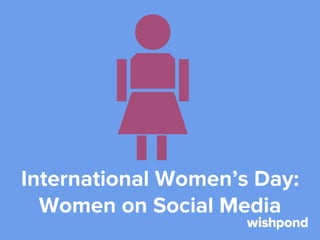 International Women’s Day:
Women on Social Media

 