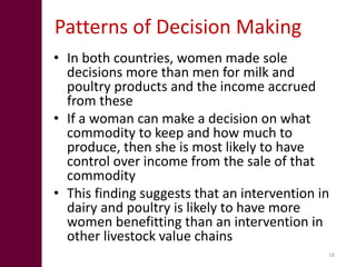 Women’s participation in the dairy value chain in Tanzania and Kenya