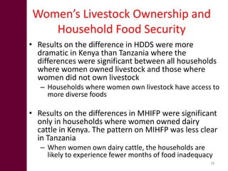 Women’s participation in the dairy value chain in Tanzania and Kenya