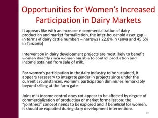Women’s participation in the dairy value chain in Tanzania and Kenya