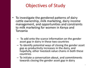 Women’s participation in the dairy value chain in Tanzania and Kenya