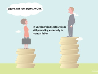EQUAL PAY FOR EQUAL WORK
In unrecognized sector, this is
still prevailing especially in
manual labor.
 