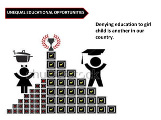 UNEQUAL EDUCATIONAL OPPORTUNITIES
Denying education to girl
child is another in our
country.
 