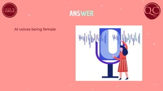ANSWER
AI voices being female
 