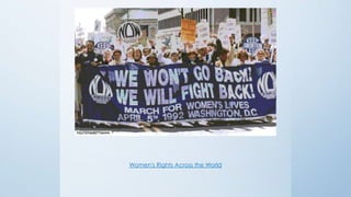 Women's Rights Across the World
 