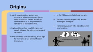 History of Women's Rights in the U.S. | PPTX