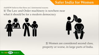 Safer India for Women
AskHOW believes that there are 2 detrimental reasons !

1) The Law and Order machinery is nowhere near !
what it should be for a modern democracy!
!
!
!
!
!
!
!

2) Women are considered second class, !
property or worse, in large parts of India.
The

Analysis

 
