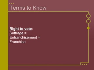 Terms to Know
Right to vote:
Suffrage =
Enfranchisement =
Franchise
 