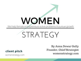 client pitch 
womenstrategy.com
We help female entrepreneurs solve problems & pursue growth
WOMEN
STRATEGY
By Anna Dewar Gully
Founder, Chief Strategist
womenstrategy.com
 