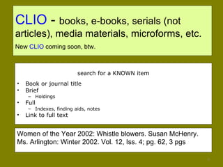 search for a KNOWN item Book or journal title Brief Holdings Full Indexes, finding aids, notes Link to full text CLIO   -  books, e-books, serials (not articles), media materials, microforms, etc.  New  CLIO  coming soon, btw.   Women of the Year 2002: Whistle blowers. Susan McHenry. Ms. Arlington: Winter 2002. Vol. 12, Iss. 4; pg. 62, 3 pgs 