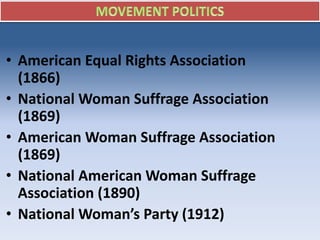 • American Equal Rights Association
(1866)
• National Woman Suffrage Association
(1869)
• American Woman Suffrage Association
(1869)
• National American Woman Suffrage
Association (1890)
• National Woman’s Party (1912)
 