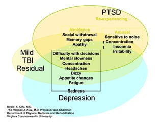 PTSD
                                                         Re-experiencing

                                            Avoidance
                                                                  Arousal
                                         Social withdrawal
                                                              Sensitive to noise
                                           Memory gaps
                                                              Concentration
                                              Apathy
                                                                 Insomnia
       Mild                       Difficulty with decisions
                                                                 Irritability
                                      Mental slowness
       TBI                              Concentration
      Residual                           Headaches
                                             Dizzy
                                      Appetite changes
                                           Fatigue
                                             Sadness
                                      Depression
David X. Cifu, M.D.
The Herman J. Flax, M.D. Professor and Chairman
Department of Physical Medicine and Rehabilitation
Virginia Commonwealth University
 
