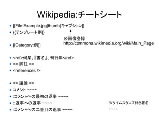 Wikipedia:チートシート 
[[File:Example.jpg|thumb|キャプション]] 
{{テンプレート例}} 
[[Category:例]] 
※画像登録 
http://commons.wikimedia.org/wiki/Main_Page 
<ref>何某、『書名』、刊行年</ref> 
== 脚註 == 
<references /> 
== 議論 == 
コメント ~~~~ 
:コメントへの最初の返事 ~~~~ 
::返事への返事 ~~~~ 
:コメントへの二番目の返事 ~~~~ 
※タイムスタンプ付き署名 
~~~~　　 
 