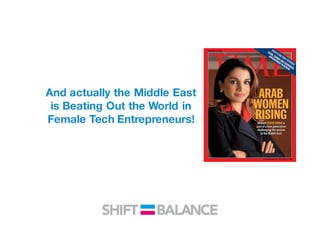 Women rocking the tech world in the Middle East
