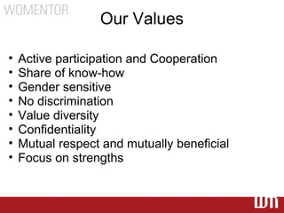 Our Values

•   Active participation and Cooperation
•   Share of know-how
•   Gender sensitive
•   No discrimination
•   Value diversity
•   Confidentiality
•   Mutual respect and mutually beneficial
•   Focus on strengths
 